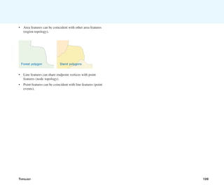 TOPOLOGY 109
• Area features can be coincident with other area features
(region topology).
• Line features can share endpoint vertices with point
features (node topology).
• Point features can be coincident with line features (point
events).
Forest polygon Stand polygons
 