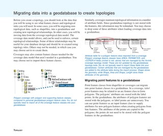 TOPOLOGY 111
Migrating data into a geodatabase to create topologies
Before you create a topology, you should look at the data that
you will be using to see what feature classes and topological
rules you will need. In some cases, you will be migrating non-
topological data, such as shapefiles, into a geodatabase and
creating new topological relationships. In other cases, you will be
moving data from the coverage topological data model. The
coverage data model allows, and can be used to enforce, certain
topological relationships. Some of these relationships may be
useful for your database design and should be re-created using
topology rules. Others may not be needed, in which case you
may choose not to re-create them.
Coverages may also contain feature classes needed for the
coverage data model that aren’t needed in a geodatabase. You
may choose not to import these feature classes.
Similarly, coverages maintain topological information in a number
of attribute fields. Since geodatabase topology is not stored with
the features, this information may be redundant. You may choose
to drop some of these attributes when loading coverage data into
a geodatabase.
Migrating point features to a geodatabase
Point feature classes from shapefiles or coverages can migrate
into point feature classes in a geodatabase. In a coverage, label
point features may be related to an arc feature class to form
polygons. The polygons’ attributes are stored with the label
points. In the geodatabase, the attributes of polygon features are
stored with the polygons, so label points are unnecessary. You
can use point features as an input feature class to supply
attributes for new polygon features when creating polygons from
line features. The attributes of the points are copied to the
polygons; the points do not need to be stored with the polygon
features in the geodatabase.
Columns
managed
by the
geodatabase
Columns
managed
by coverage
topology
User assigned
ID attribute
Columns
managed
by the
geodatabase
User assigned
attribute
Attribute table for a polygon feature class imported from a coverage.
Polygon coverage feature classes have AREA, PERIMETER, and
<COVER># fields (circled in red, above) that are managed by the ArcInfo
coverage topology model. These are not updated by the geodatabase
topology tools. You do not typically need to import these fields into your
geodatabase. Certain attributes that are managed by the geodatabase
are added to the attribute table during the import process. Shape stores
the geometry, while Shape_Area and Shape_Length store these
attributes of the geometry.
Polygon coverage with polygon and supporting feature classes,
compared to personal geodatabase polygon feature class. You do not
typically need to import all of the coverage feature classes into your
geodatabase.
○ ○ ○ ○ ○ ○ ○ ○
 