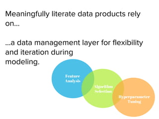 Meaningfully literate data products rely
on…
...a data management layer for flexibility
and iteration during
modeling.
Feature
Analysis
Algorithm
Selection
Hyperparameter
Tuning
 