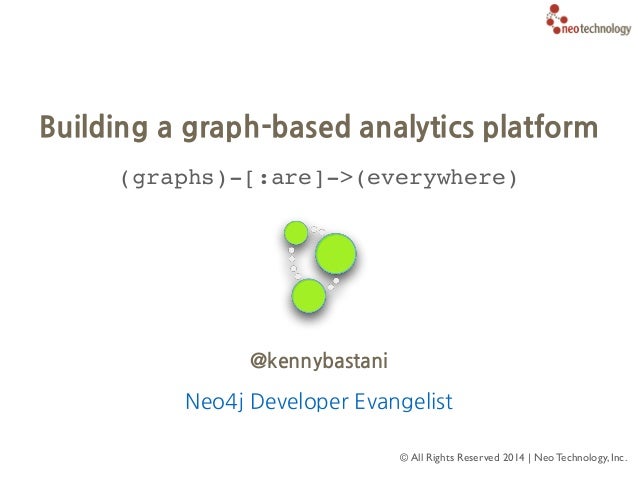 building a graph