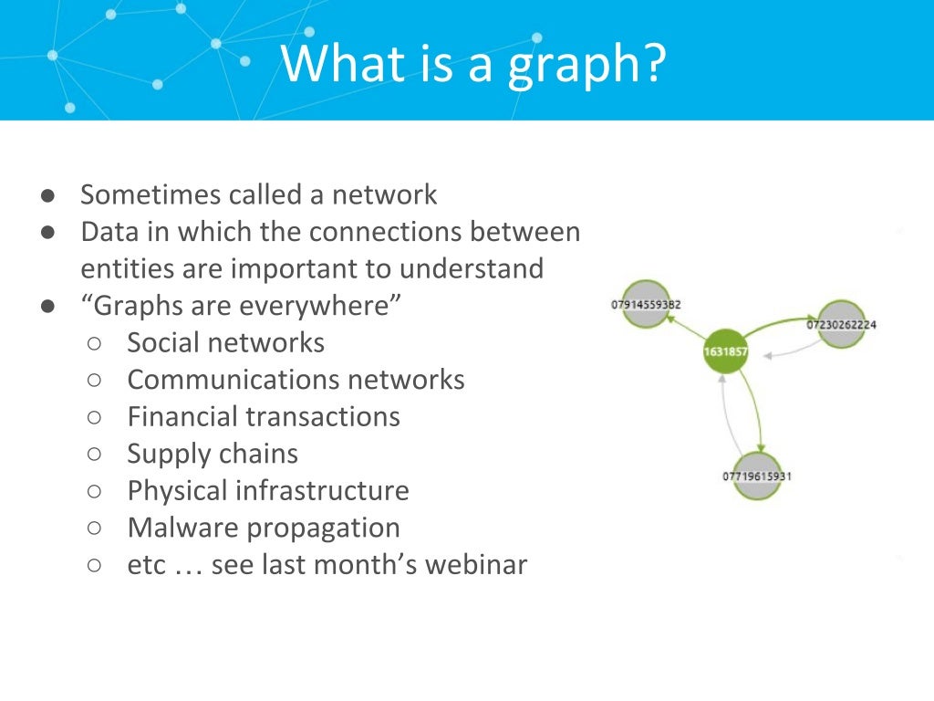 Building a graph dashboard
