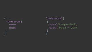 Getting Started with GraphQL && PHP | PDF