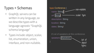 Getting Started with GraphQL && PHP | PDF