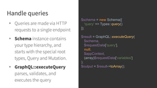 Getting Started with GraphQL && PHP | PDF