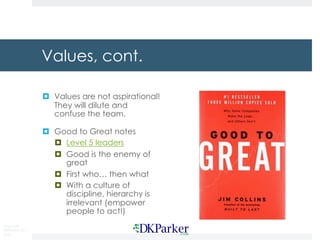 Copyright
DKParker, LLC
2020
Values, cont.
¤ Values are not aspirational!
They will dilute and
confuse the team.
¤ Good to Great notes
¤ Level 5 leaders
¤ Good is the enemy of
great
¤ First who… then what
¤ With a culture of
discipline, hierarchy is
irrelevant (empower
people to act!)
 