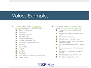 Copyright
DKParker, LLC
2020
Values Examples
¤ Amazon defines a list of 14 leadership
principles that influence decision making:
¤ Customer Obsession
¤ Ownership
¤ Invent and Simplify
¤ Are Right, A Lot
¤ Learn and Be Curious
¤ ire and Develop the Best
¤ Insist on the Highest Standards
¤ Think Big
¤ Bias for Action
¤ Frugality
¤ Earn Trust
¤ Dive Deep
¤ Have Backbone; Disagree and Commit
¤ Deliver Results
¤ Google has a list of 10 company values
called “Ten things we know to be true”:
¤ Focus on the user and all else will
follow.
¤ It’s best to do one thing really, really
well.
¤ Fast is better than slow.
¤ Democracy on the web works.
¤ You don’t need to be at your desk to
need an answer.
¤ You can make money without doing
evil.
¤ There’s always more information out
there.
¤ The need for information crosses all
borders.
¤ You can be serious without a suit.
¤ Great just isn’t good enough.
 