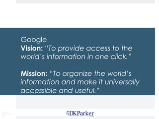 Copyright
DKParker, LLC
2020
Google
Vision: “To provide access to the
world’s information in one click.”
Mission: “To organize the world’s
information and make it universally
accessible and useful.”
 