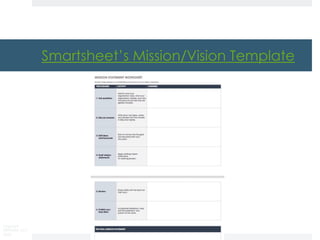Copyright
DKParker, LLC
2020
Smartsheet’s Mission/Vision Template
 