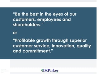 Copyright
DKParker, LLC
2020
“Be the best in the eyes of our
customers, employees and
shareholders.”
or
“Profitable growth through superior
customer service, innovation, quality
and commitment.”
 