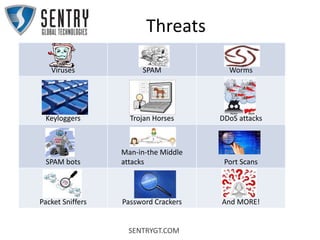 SENTRYGT.COM
Threats
Viruses SPAM Worms
Keyloggers Trojan Horses DDoS attacks
SPAM bots
Man-in-the Middle
attacks Port Scans
Packet Sniffers Password Crackers And MORE!
 