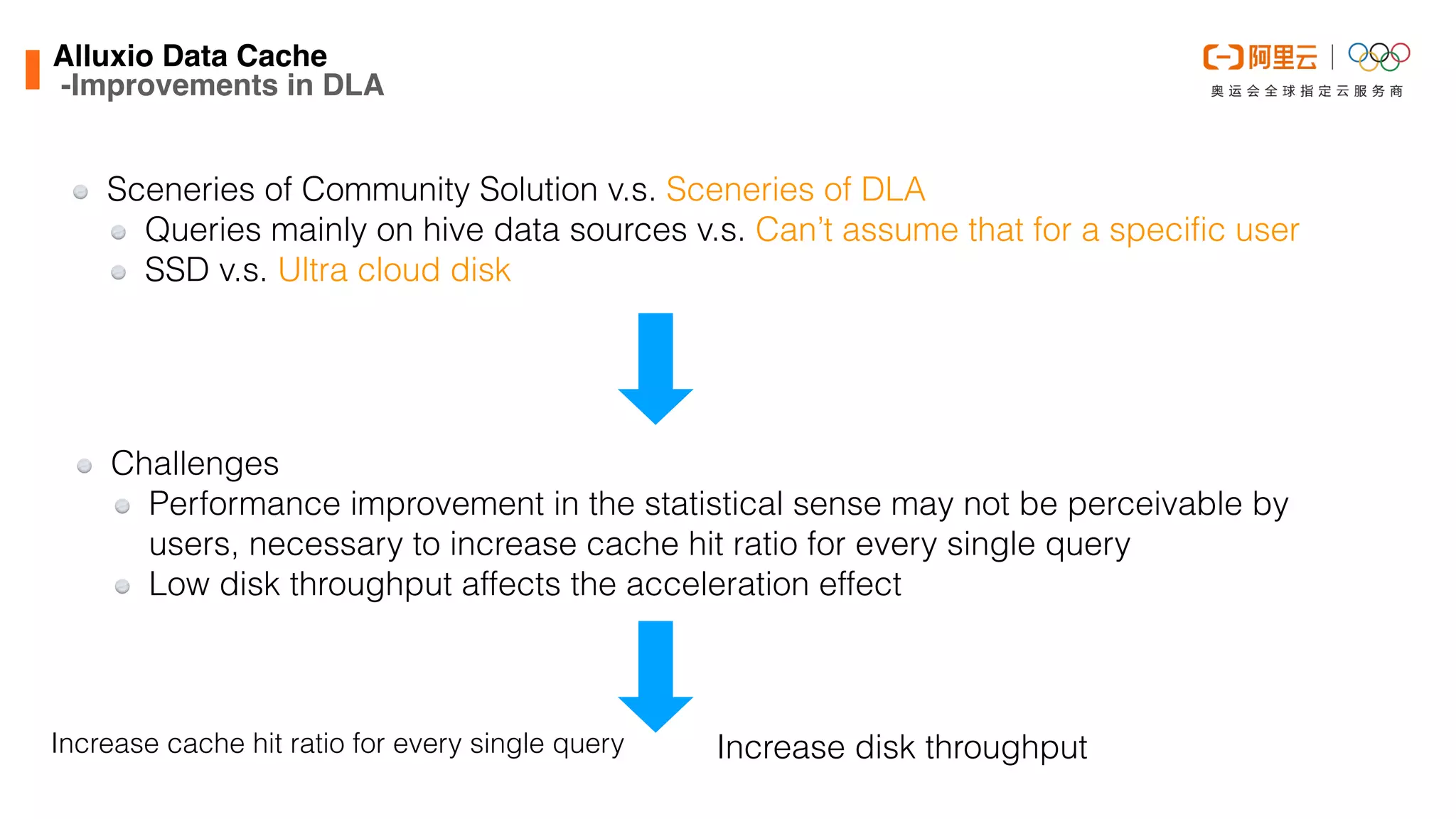 Alluxio Data Cach
e

-Improvements in DLA
Sceneries of Community Solution v.s. Sceneries of DLA


Queries mainly on hive data sources v.s. Can’t assume that for a specific user


SSD v.s. Ultra cloud disk
Challenges


Performance improvement in the statistical sense may not be perceivable by
users, necessary to increase cache hit ratio for every single query


Low disk throughput affects the acceleration effect
Increase cache hit ratio for every single query Increase disk throughput
 