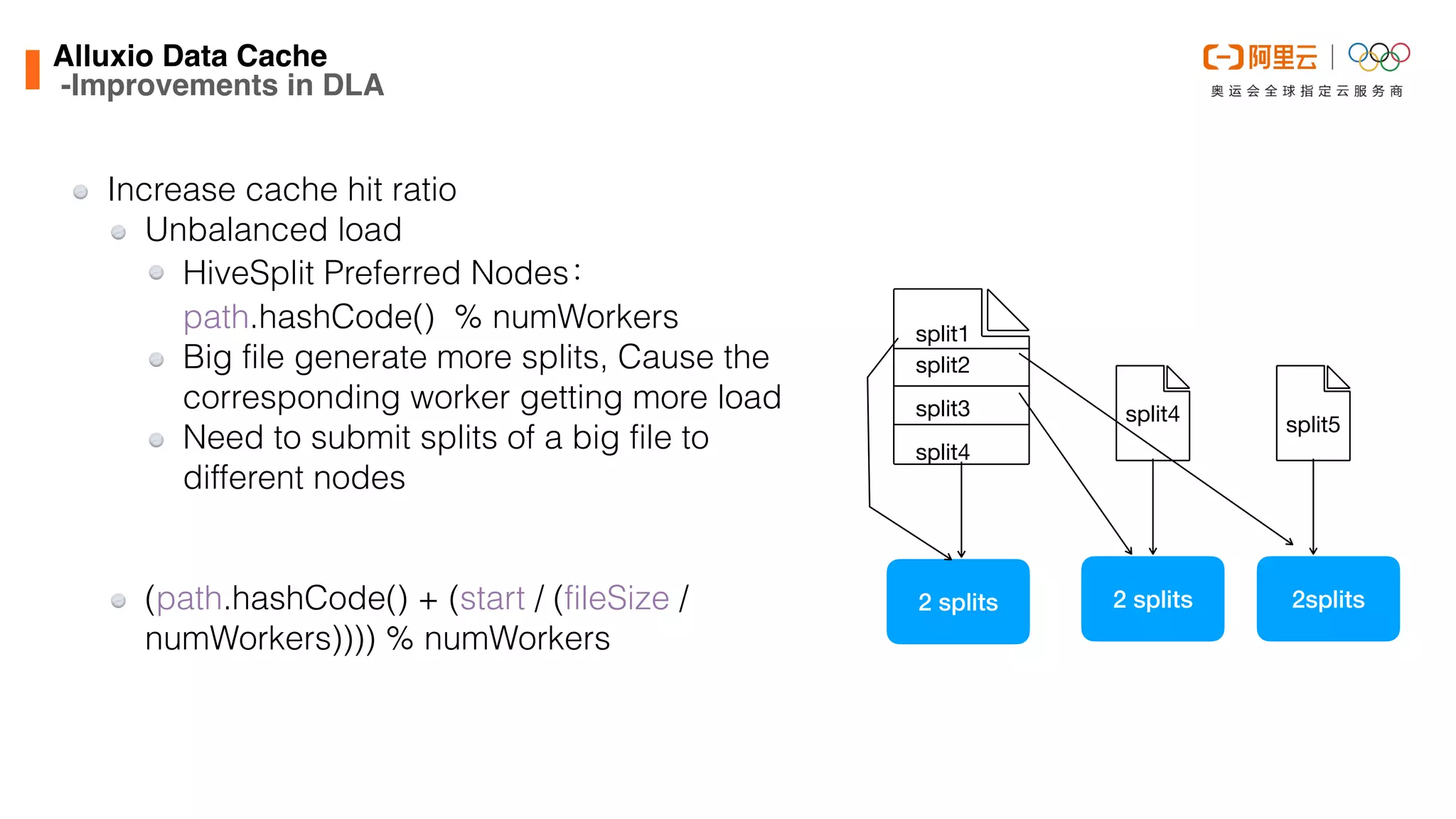 Alluxio Data Cach
e

-Improvements in DLA
Increase cache hit ratio


Unbalanced load


HiveSplit Preferred Nodes：
path.hashCode() % numWorkers


Big file generate more splits, Cause the
corresponding worker getting more load


Need to submit splits of a big file to
different nodes


(path.hashCode() + (start / (fileSize /
numWorkers)))) % numWorkers
2 splits 2 splits 2splits
split4 split5
split1
split2
split3
split4
 