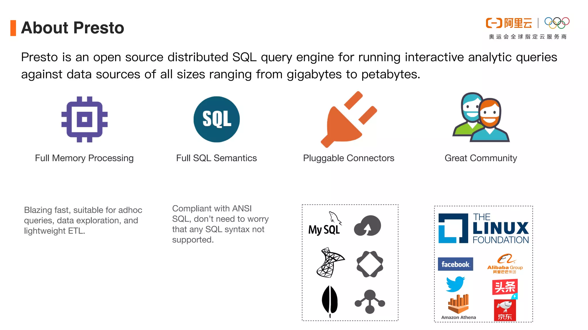 About Presto
Presto is an open source distributed SQL query engine for running interactive analytic queries
against data sources of all sizes ranging from gigabytes to petabytes.
Full Memory Processing Pluggable Connectors Great Community
Full SQL Semantics
Blazing fast, suitable for adhoc 

queries, data exploration, and 

lightweight ETL.
Compliant with ANSI
SQL, don’t need to worry
that any SQL syntax not
supported.
 