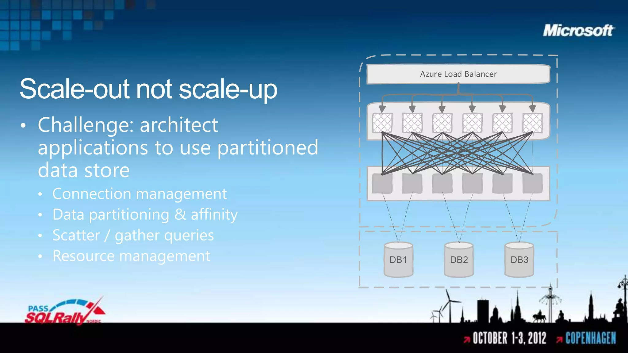 Azure Load Balancer

Scale-out not scale-up
• Challenge: architect
 applications to use partitioned
 data store
 •   Connection management
 •   Data partitioning & affinity
 •   Scatter / gather queries
 •   Resource management            DB1          DB2            DB3
 