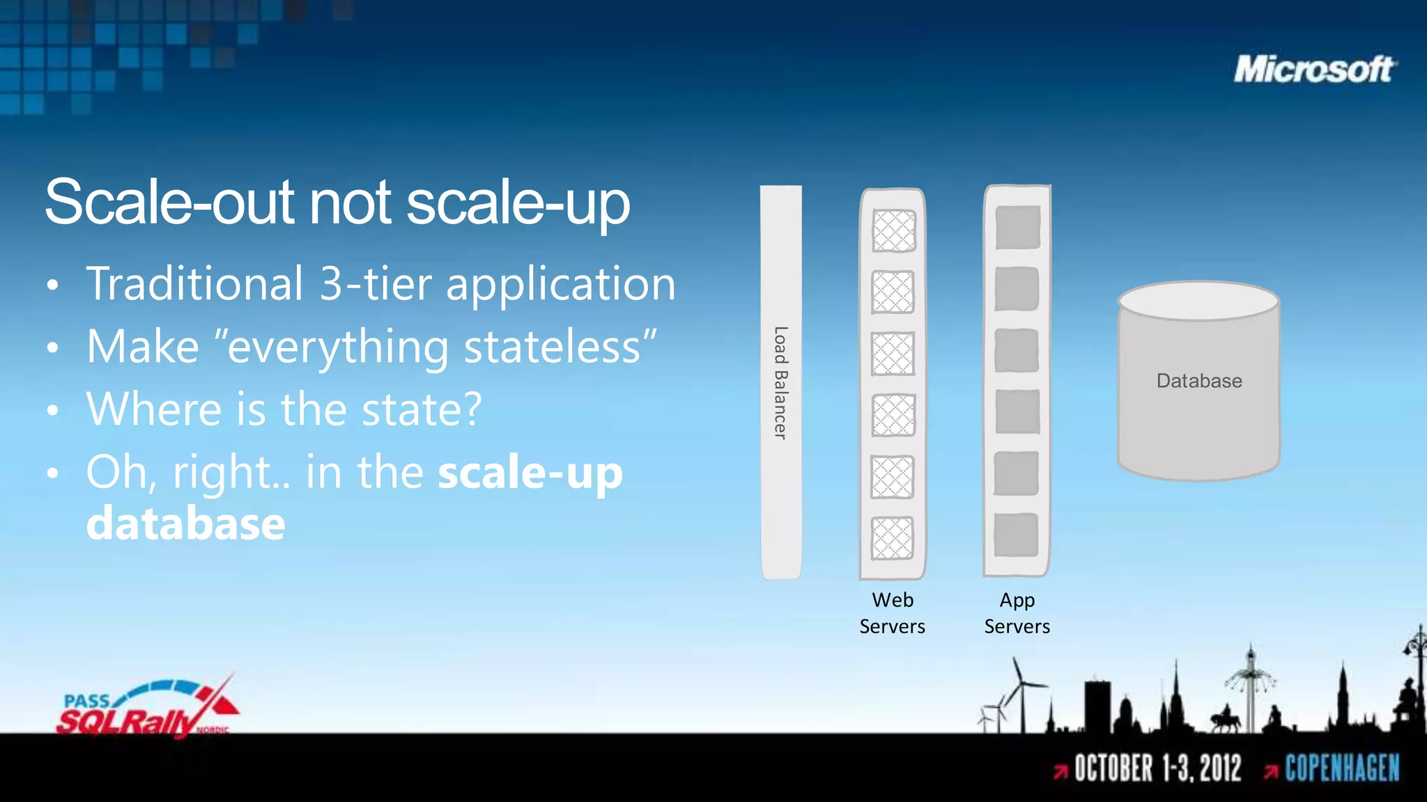 Scale-out not scale-up
•   Traditional 3-tier application
•   Make ”everything stateless”




                                     Load Balancer
                                                                         Database
•   Where is the state?
•   Oh, right.. in the scale-up
    database
                                                      Web       App
                                                     Servers   Servers
 