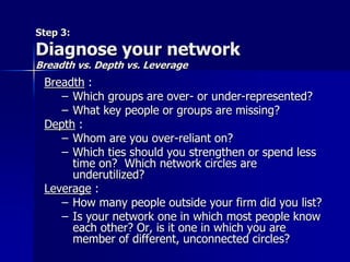 Unconnected Network Building A High Performance Network That Works Ed Mayuga Amm ...
