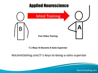 Applied Neuroscience
NoLimitsSelling.com
B A
Mind Training
Free Video Training
7.1 Ways To Become A Sales Superstar
NoLimitsSelling.com/7-1-keys-to-being-a-sales-superstar
 