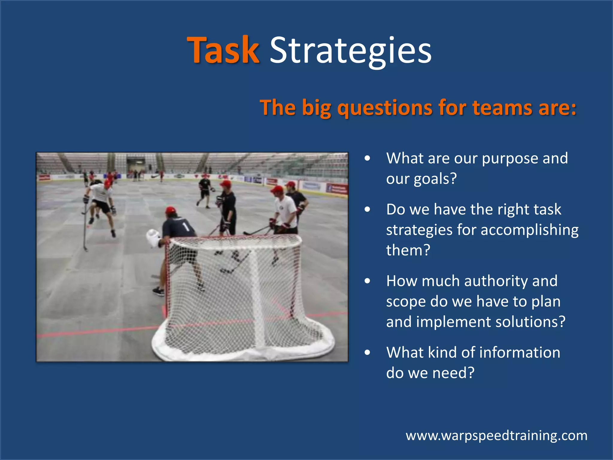 www.warpspeedtraining.com
Task Strategies
• What are our purpose and
our goals?
• Do we have the right task
strategies for accomplishing
them?
• How much authority and
scope do we have to plan
and implement solutions?
• What kind of information
do we need?
The big questions for teams are:
 