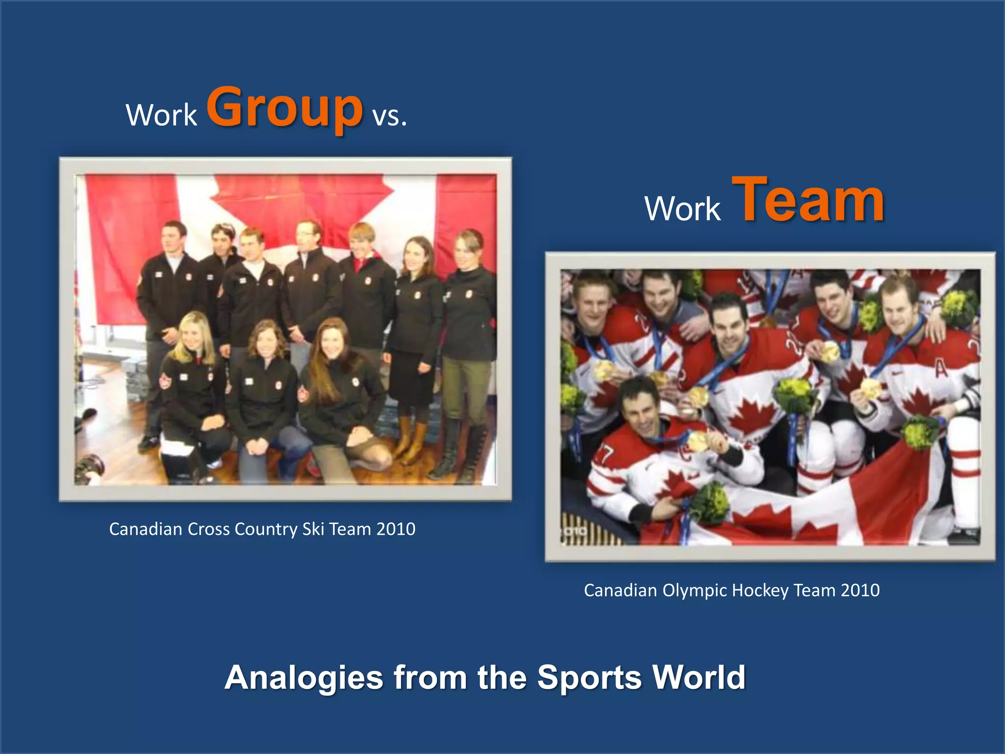 Work Groupvs.
Work Team
Analogies from the Sports World
Canadian Olympic Hockey Team 2010
Canadian Cross Country Ski Team 2010
 
