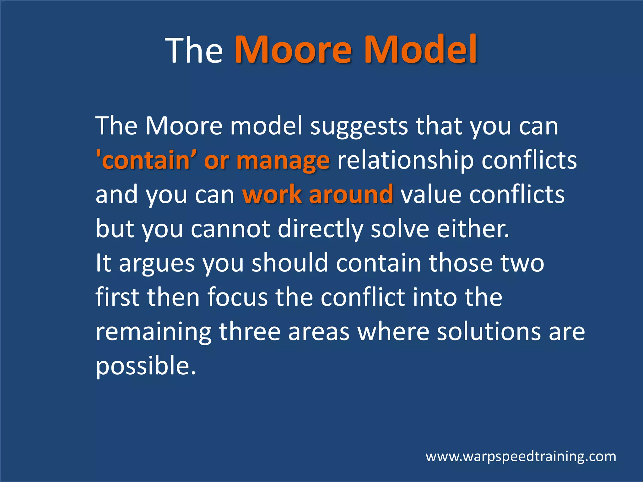 www.warpspeedtraining.com
The Moore Model
The Moore model suggests that you can
'contain’ or manage relationship conflicts
and you can work around value conflicts
but you cannot directly solve either.
It argues you should contain those two
first then focus the conflict into the
remaining three areas where solutions are
possible.
 