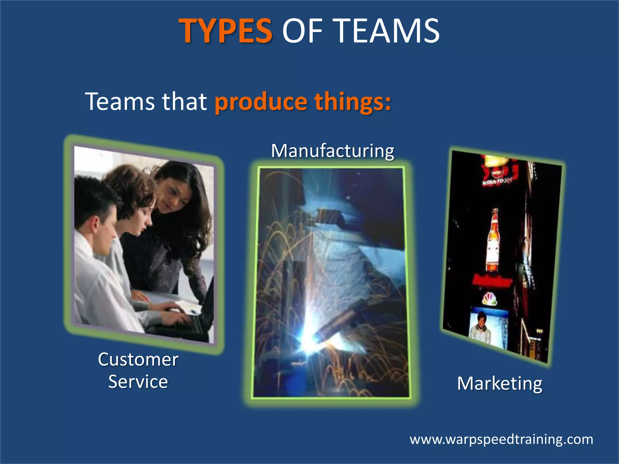 www.warpspeedtraining.com
Teams that produce things:
Marketing
Customer
Service
Manufacturing
TYPES OF TEAMS
 