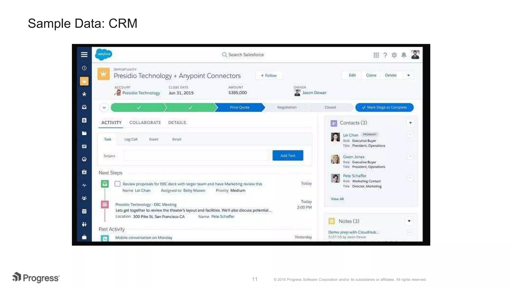 © 2016 Progress Software Corporation and/or its subsidiaries or affiliates. All rights reserved.11 Sample Data: CRM 