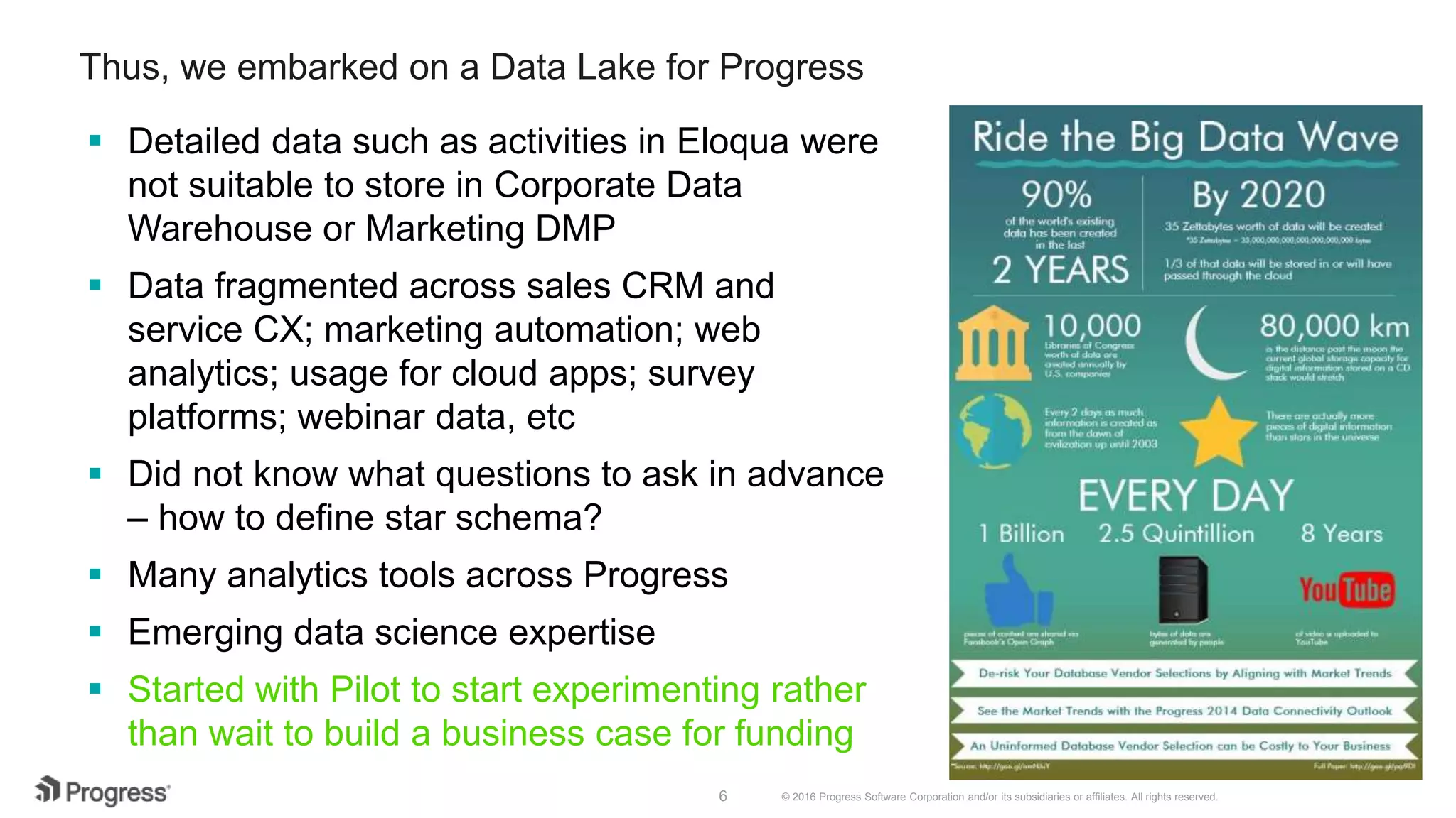 © 2016 Progress Software Corporation and/or its subsidiaries or affiliates. All rights reserved.6 Thus, we embarked on a Data Lake for Progress  Detailed data such as activities in Eloqua were not suitable to store in Corporate Data Warehouse or Marketing DMP  Data fragmented across sales CRM and service CX; marketing automation; web analytics; usage for cloud apps; survey platforms; webinar data, etc  Did not know what questions to ask in advance – how to define star schema?  Many analytics tools across Progress  Emerging data science expertise  Started with Pilot to start experimenting rather than wait to build a business case for funding 