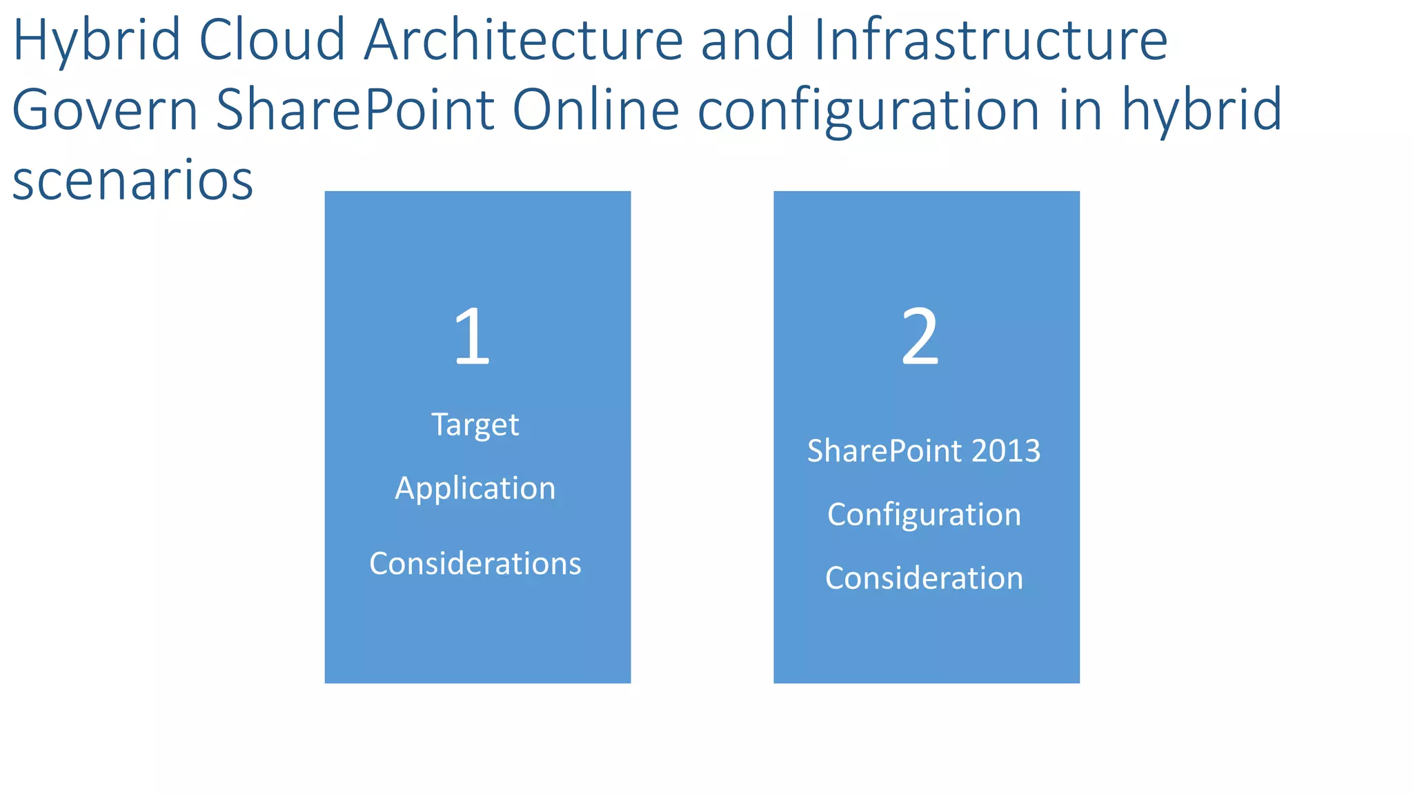 Target
Application
Considerations
Hybrid Cloud Architecture and Infrastructure
Govern SharePoint Online configuration in hybrid
scenarios
SharePoint 2013
Configuration
Consideration
1 2
 