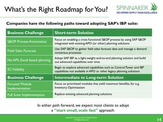 Spinnaker Proprietary & Confidential 2015
All Rights Reserved 1414
What’s the Right Roadmap forYou?
Business Challenge Short-term Solution
S&OP Process Automation
Focus on enabling a cross functional S&OP process by using SAP S&OP
integrated with existing APO (or other) planning solutions
Field Sales Forecast
Use SAP S&OP to gather field sales forecast data and manage a demand
consensus processes
No APS, Excel based planning
Adopt SAP IBP as a light-weight end-to-end planning solution and build
out advanced capabilities over time
SCVisibility
Begin to explore advanced capabilities such as ControlTower and IBP
capabilities not available in APO or other legacy planning solutions
Business Challenge Intermediate to Long-term Solution
Focused Module
Implementation
Focus on prioritized modules that yield maximum benefits, for e.g.
Inventory Optimization
Full Suite Implementation Replace existing advanced planning solutions
In either path forward, we expect most clients to adopt
a “start small, scale fast” approach.
Companies have the following paths toward adopting SAP’s IBP suite:
 
