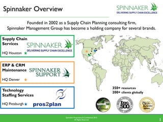 Spinnaker Proprietary & Confidential 2015
All Rights Reserved 1
Founded in 2002 as a Supply Chain Planning consulting firm,
Spinnaker Management Group has become a holding company for several brands.
350+ resources
200+ clients globally
Spinnaker Overview
ERP & CRM
Maintenance
HQ Denver
Supply Chain
Services
HQ Houston
Technology
Staffing Services
HQ Pittsburgh
 