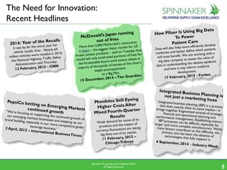 Spinnaker Proprietary & Confidential 2015
All Rights Reserved 55
The Need for Innovation:
Recent Headlines
 