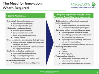 Spinnaker Proprietary & Confidential 2015
All Rights Reserved 66
The Need for Innovation:
What’s Required
 Increasingly demanding customers
 SKU and option proliferation
 Shortened product life cycles
 Challenging market conditions
 Increased global competition
 Disruptive distribution models
 Risk in lengthy global supply chains
 Currency volatility
 Poor coordination across supply chain partners
 Internal disconnects between marketing, sales
operations, and finance
 External disconnects with suppliers, customers
and supply chain partners
 Ineffective technology enablement
 Non-scalable Excel-based planning
 Rigid advanced planning systems
 Ineffective reporting and analytics tools
 Lack of shared metrics
 Misaligned incentives across SC partners
 Collaborative, cross functional, structured
business processes
 Incorporating internal and external inputs
 Cross-functionally aligned operating plans
 Optimizing against integrated business goals
 Enabled by flexible planning technology
 Consolidating demand, supply, and inventory
data throughout the supply chain
 Supporting scenario modelling, dollarization,
and real-time status updates
 Providing a control tower of status and metrics
 Balancing critical resources
 People
 Capacity
 Working capital
 To achieve key objectives
 Enable growth, profitability, quality, and
customer service objectives
 Supporting end-to-end goals and incentives
… Require Significant Supply Chain
Planning Capability Improvements
Today’s Realities....
 