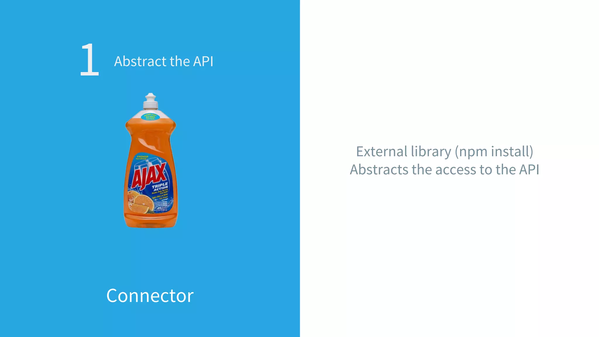 1 Abstract the API
Connector
External library (npm install)
Abstracts the access to the API
 