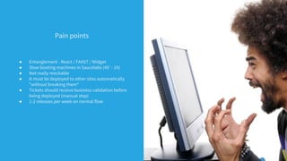 Pain points
● Entanglement - React / FAAST / Widget
● Slow booting machines in Saucelabs (45’ - 1h)
● Not really mockable
● It must be deployed to other sites automatically
*without breaking them*
● Tickets should receive business validation before
being deployed (manual step)
● 1-2 releases per week on normal flow
 