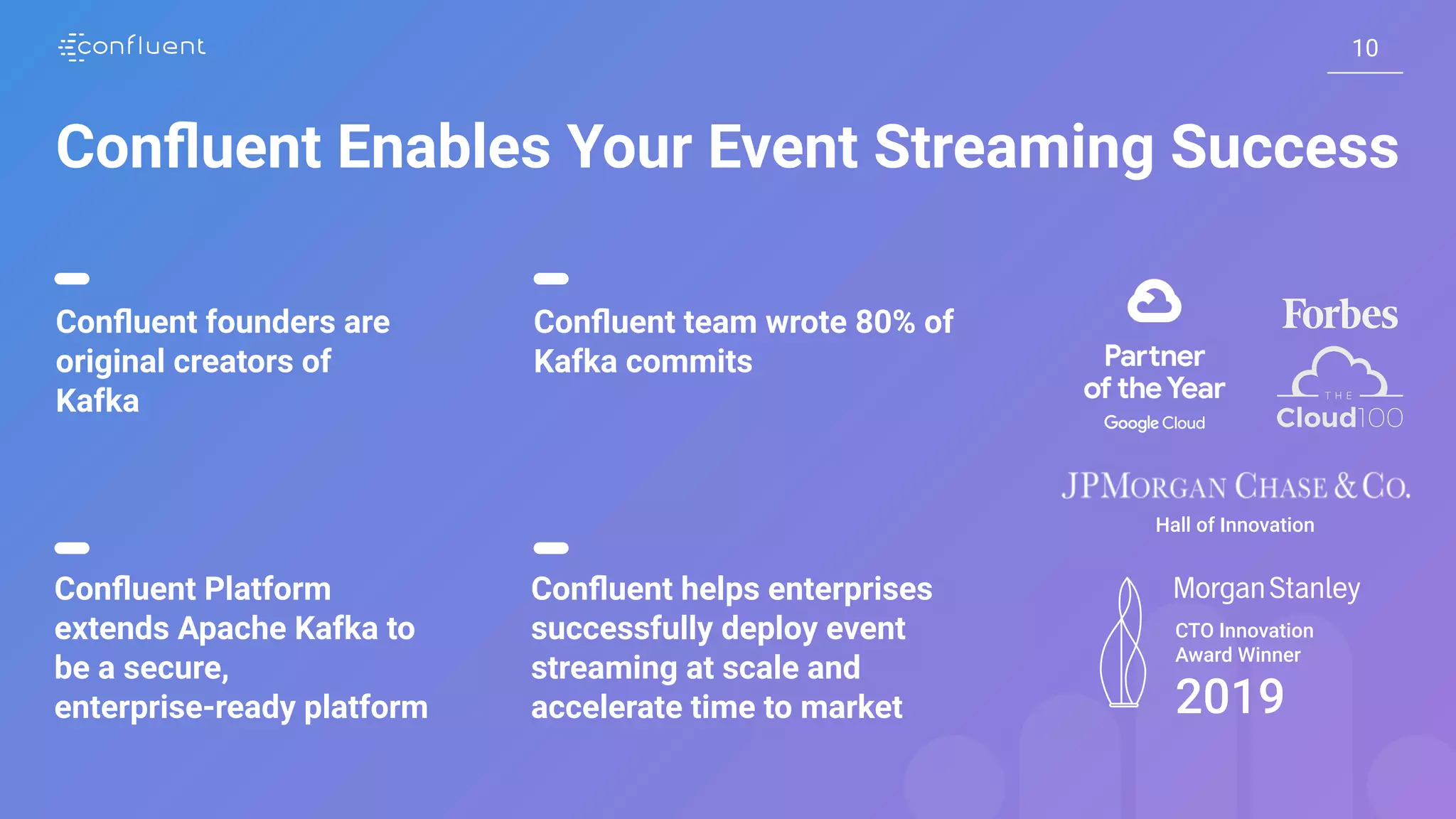1010 Conﬂuent Enables Your Event Streaming Success Conﬂuent founders are original creators of Kafka Conﬂuent team wrote 80% of Kafka commits Conﬂuent Platform extends Apache Kafka to be a secure, enterprise-ready platform Conﬂuent helps enterprises successfully deploy event streaming at scale and accelerate time to market Hall of Innovation CTO Innovation Award Winner 2019 