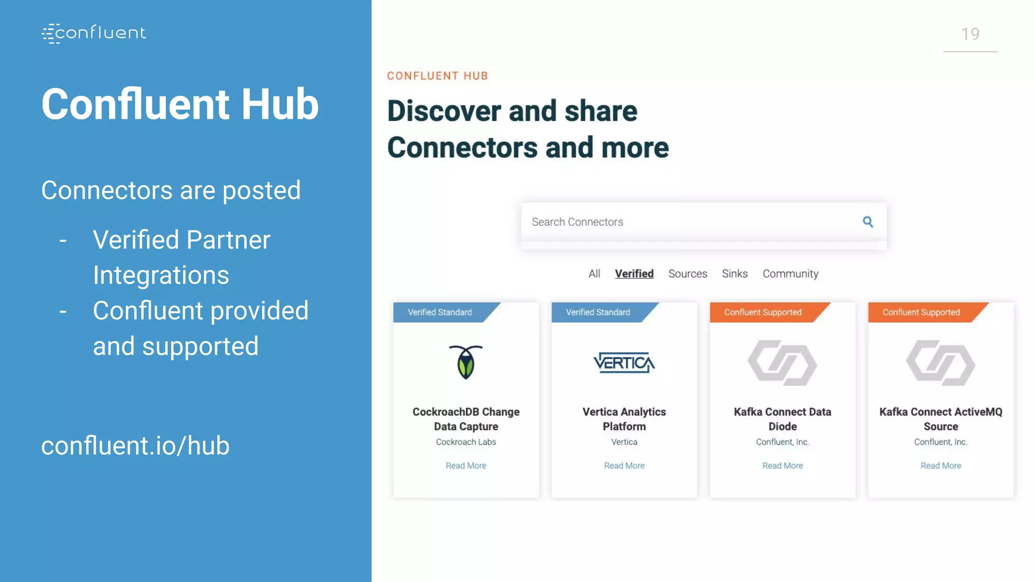 19 Conﬂuent Hub Connectors are posted - Veriﬁed Partner Integrations - Conﬂuent provided and supported conﬂuent.io/hub 