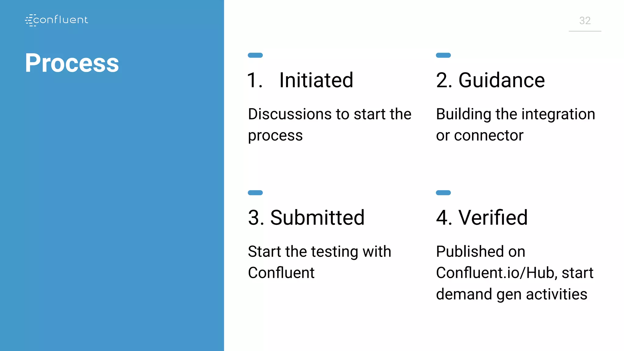 32 Process 1. Initiated Discussions to start the process 2. Guidance Building the integration or connector 3. Submitted Start the testing with Conﬂuent 4. Veriﬁed Published on Conﬂuent.io/Hub, start demand gen activities 