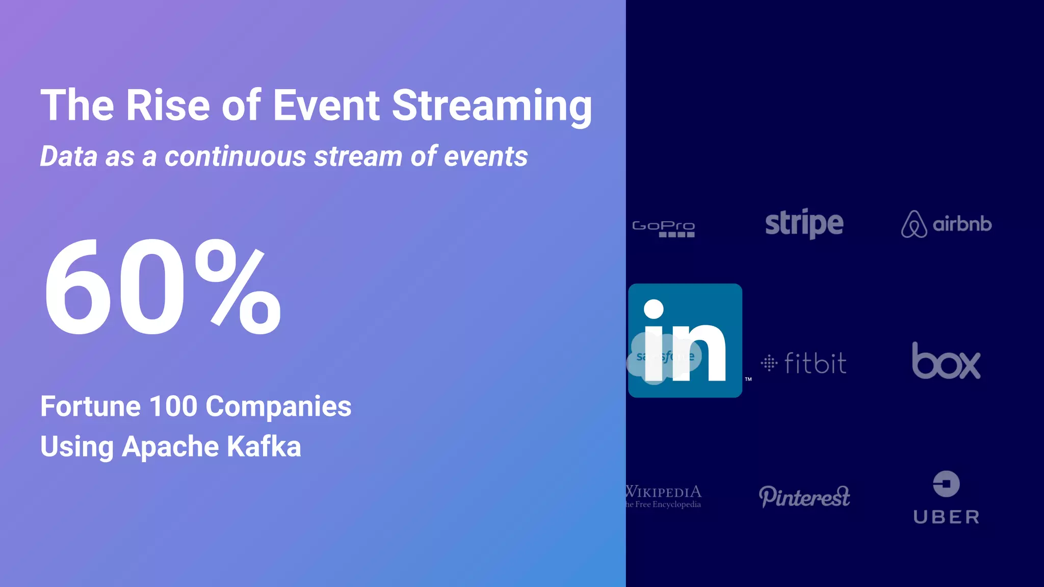 66 The Rise of Event Streaming Data as a continuous stream of events 60% Fortune 100 Companies Using Apache Kafka 