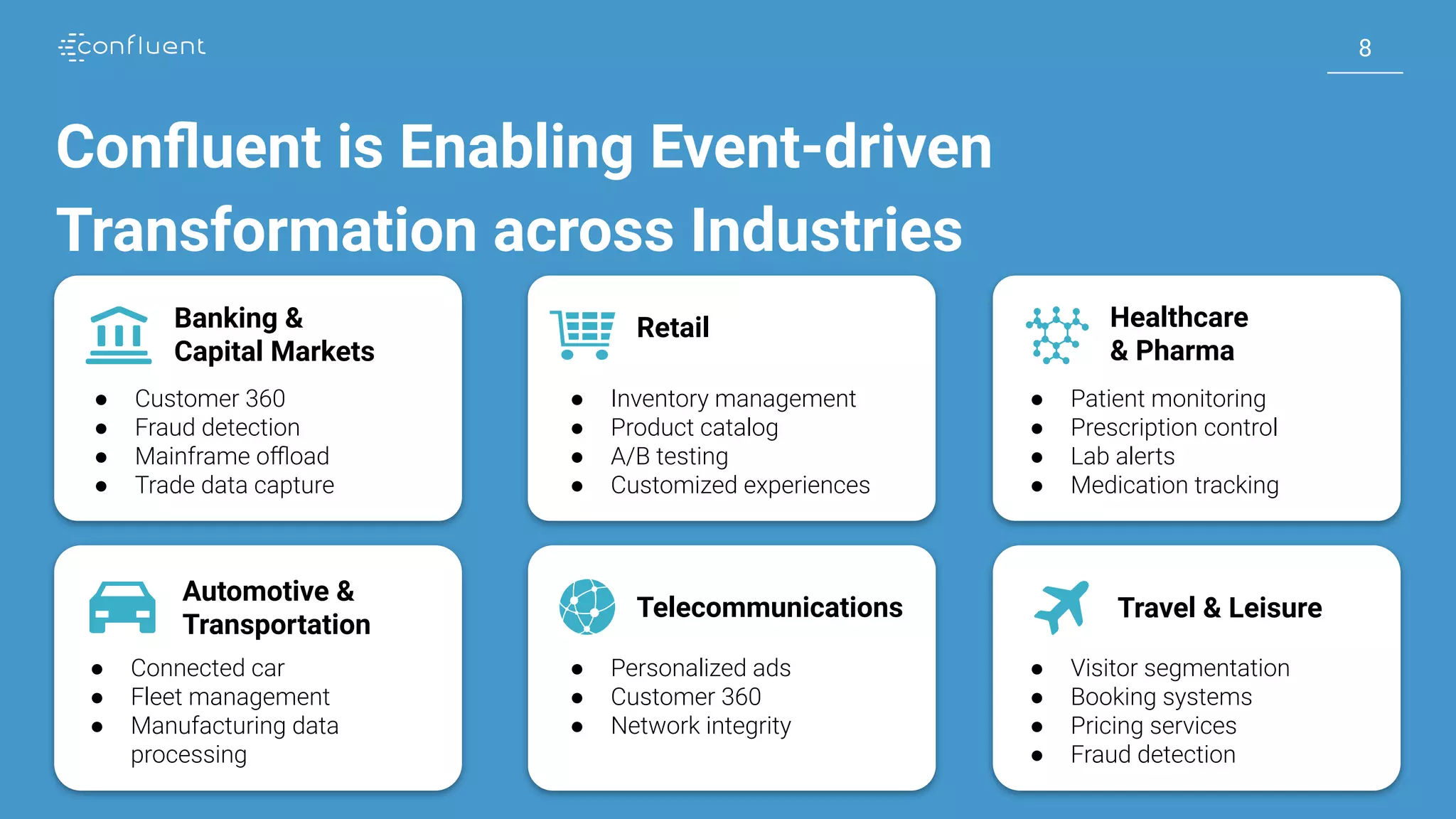 88 Conﬂuent is Enabling Event-driven Transformation across Industries Healthcare & Pharma ● Patient monitoring ● Prescription control ● Lab alerts ● Medication tracking Banking & Capital Markets ● Customer 360 ● Fraud detection ● Mainframe oﬄoad ● Trade data capture Retail ● Inventory management ● Product catalog ● A/B testing ● Customized experiences Telecommunications ● Personalized ads ● Customer 360 ● Network integrity Automotive & Transportation ● Connected car ● Fleet management ● Manufacturing data processing Travel & Leisure ● Visitor segmentation ● Booking systems ● Pricing services ● Fraud detection 