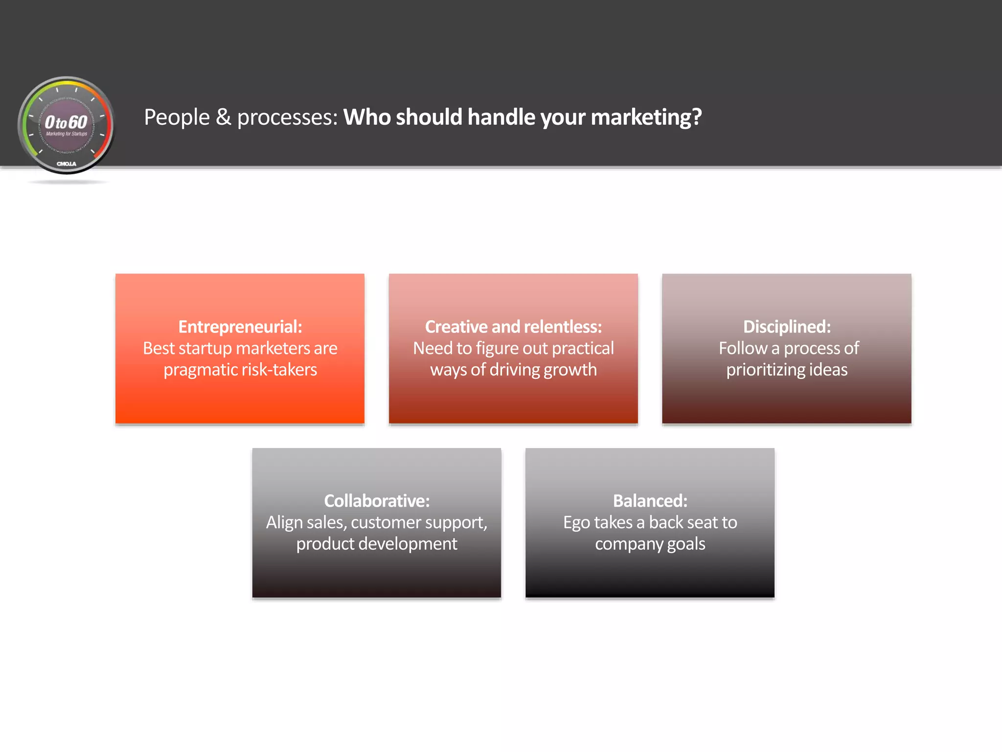 People & processes: Who should handle your marketing?
Entrepreneurial:
Best startup marketersare
pragmaticrisk-takers
Creative andrelentless:
Need to figure out practical
waysof driving growth
Disciplined:
Followa processof
prioritizingideas
Collaborative:
Alignsales,customer support,
product development
Balanced:
Ego takes a back seat to
company goals
 