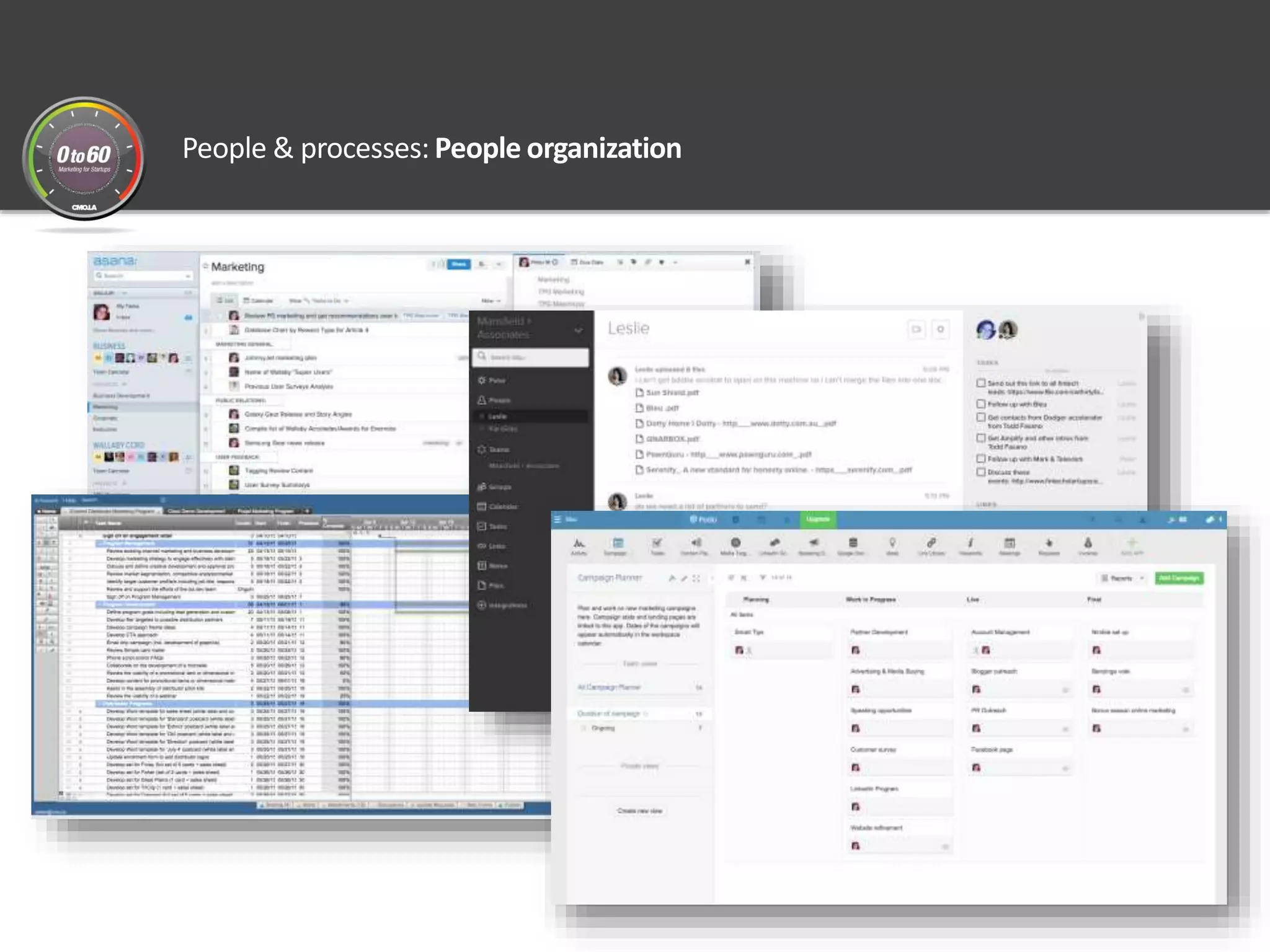 People & processes: People organization
 