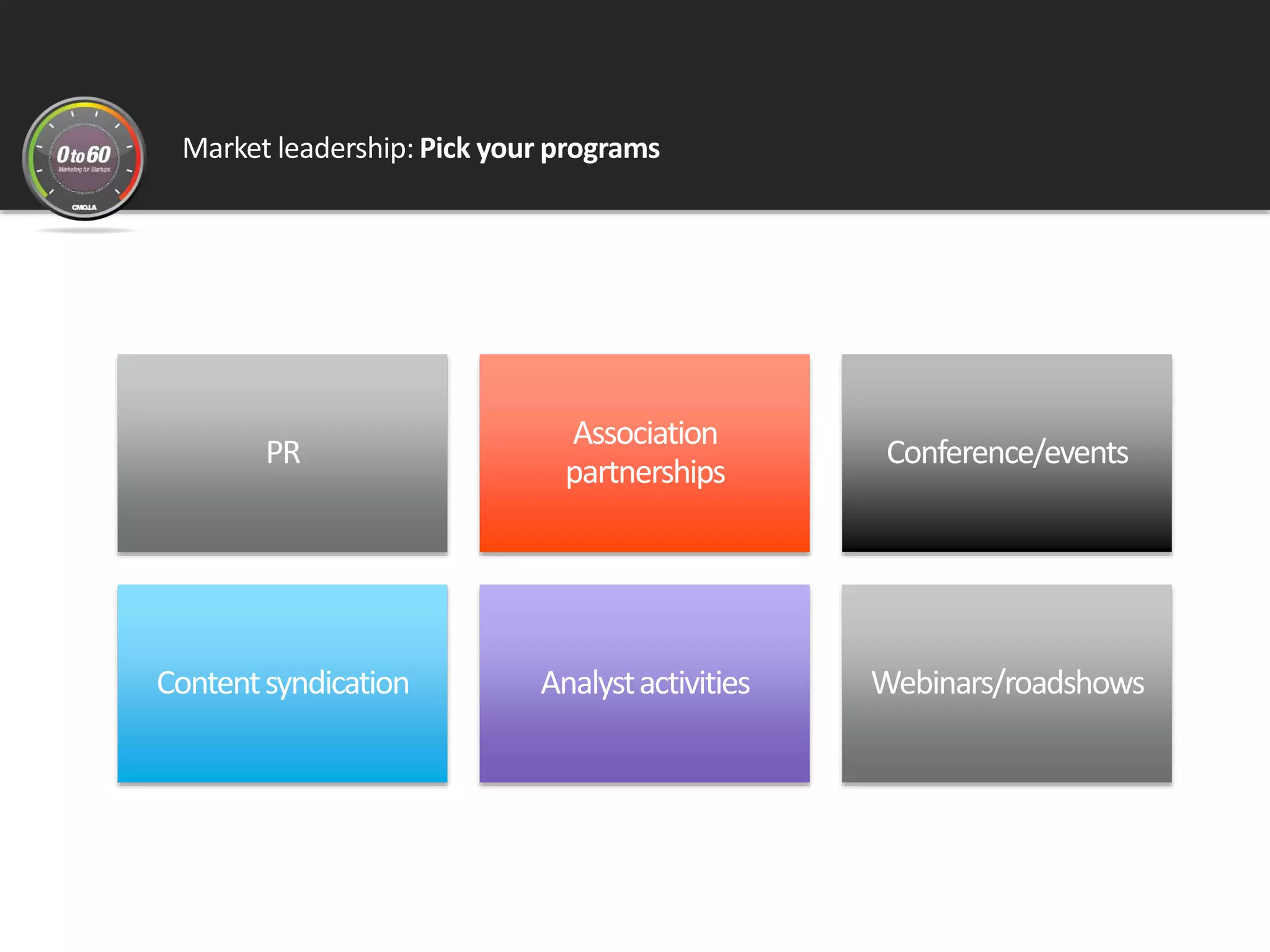 Market leadership: Pick your programs
PR
Association
partnerships
Conference/events
Contentsyndication Analystactivities Webinars/roadshows
 
