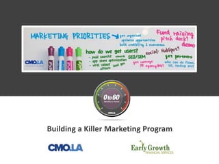 Building a Killer Marketing Program
 