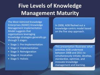 Building a Knowledge-Centric Organization | PPTX