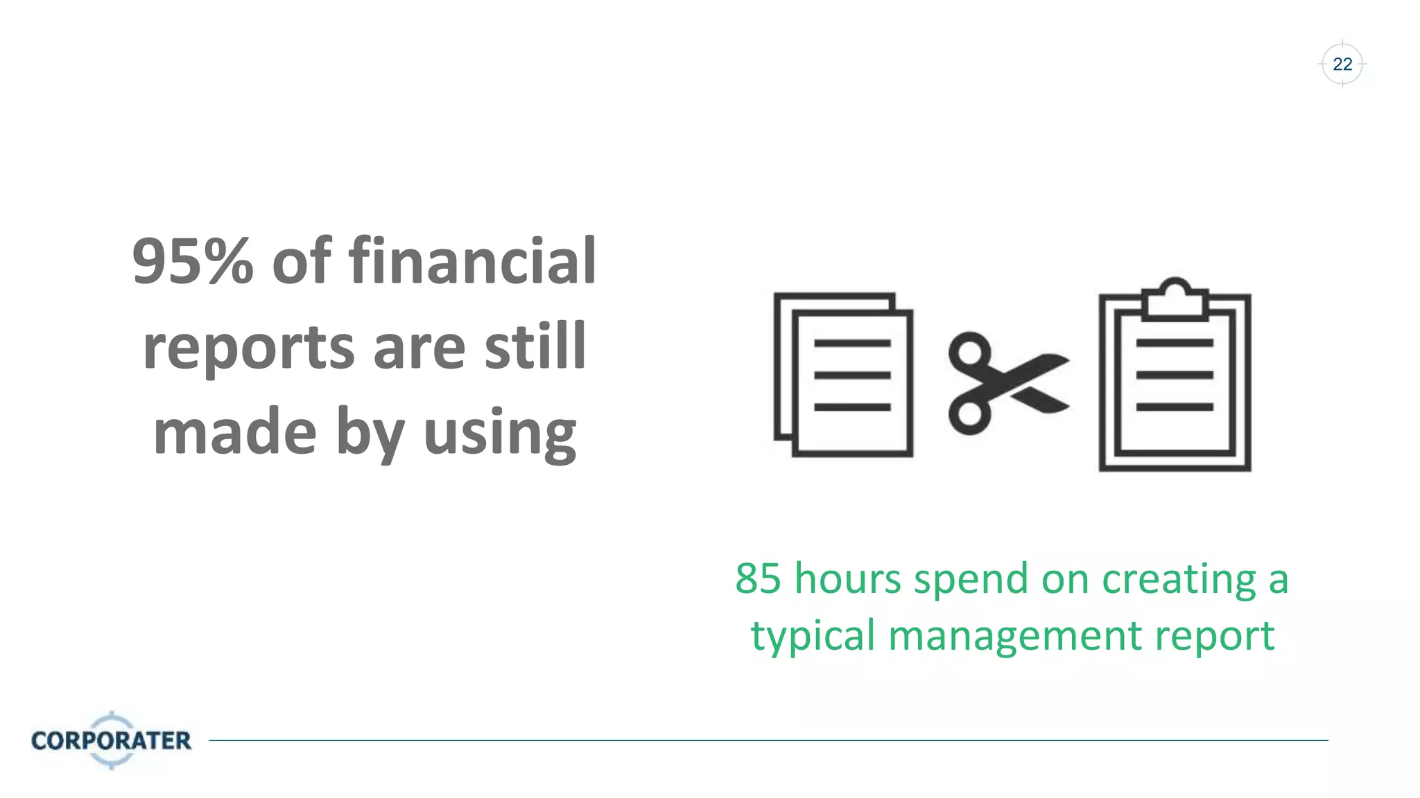 22
95% of financial
reports are still
made by using
85 hours spend on creating a
typical management report
 