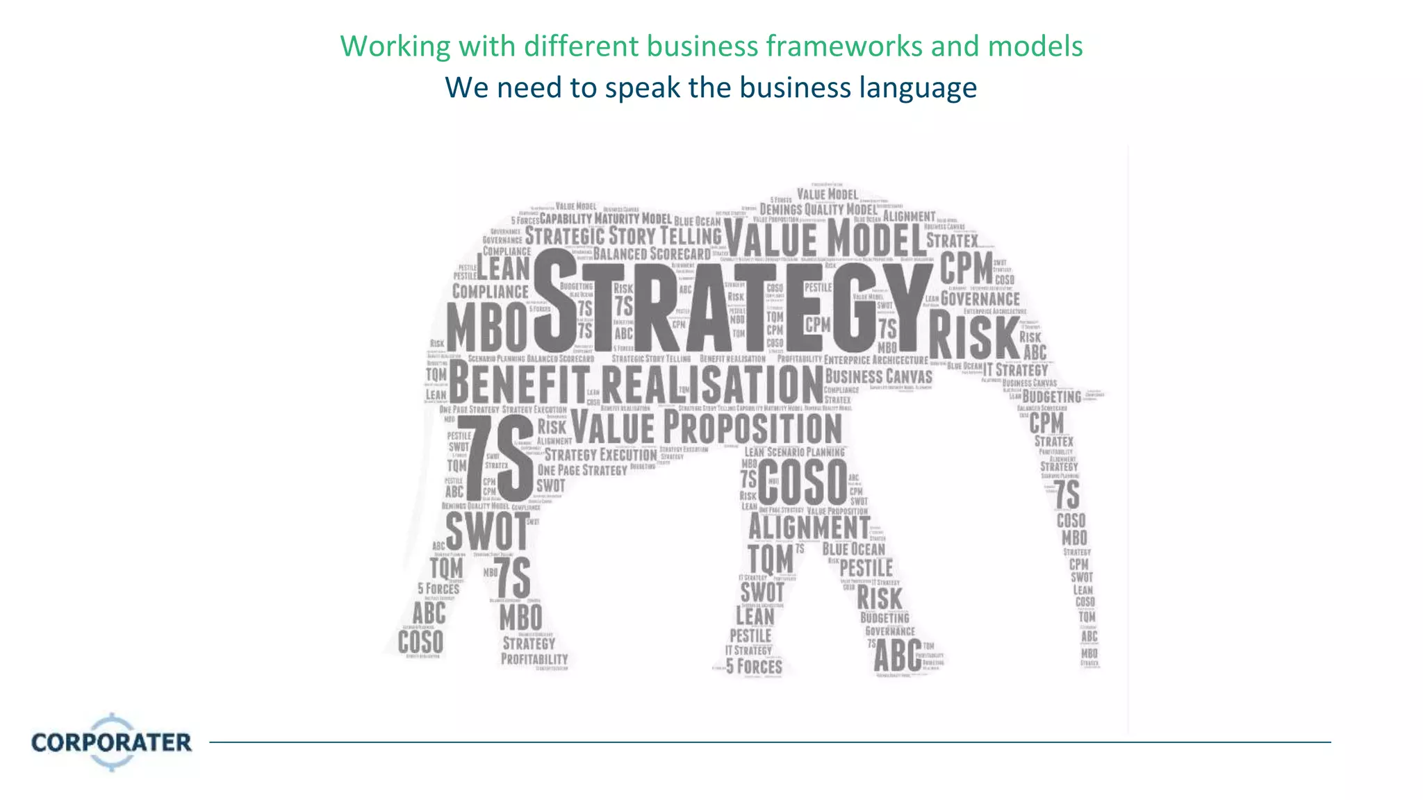 Working with different business frameworks and models
We need to speak the business language
 