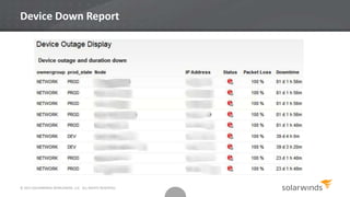 © 2013 SOLARWINDS WORLDWIDE, LLC. ALL RIGHTS RESERVED.
Device Down Report
 
