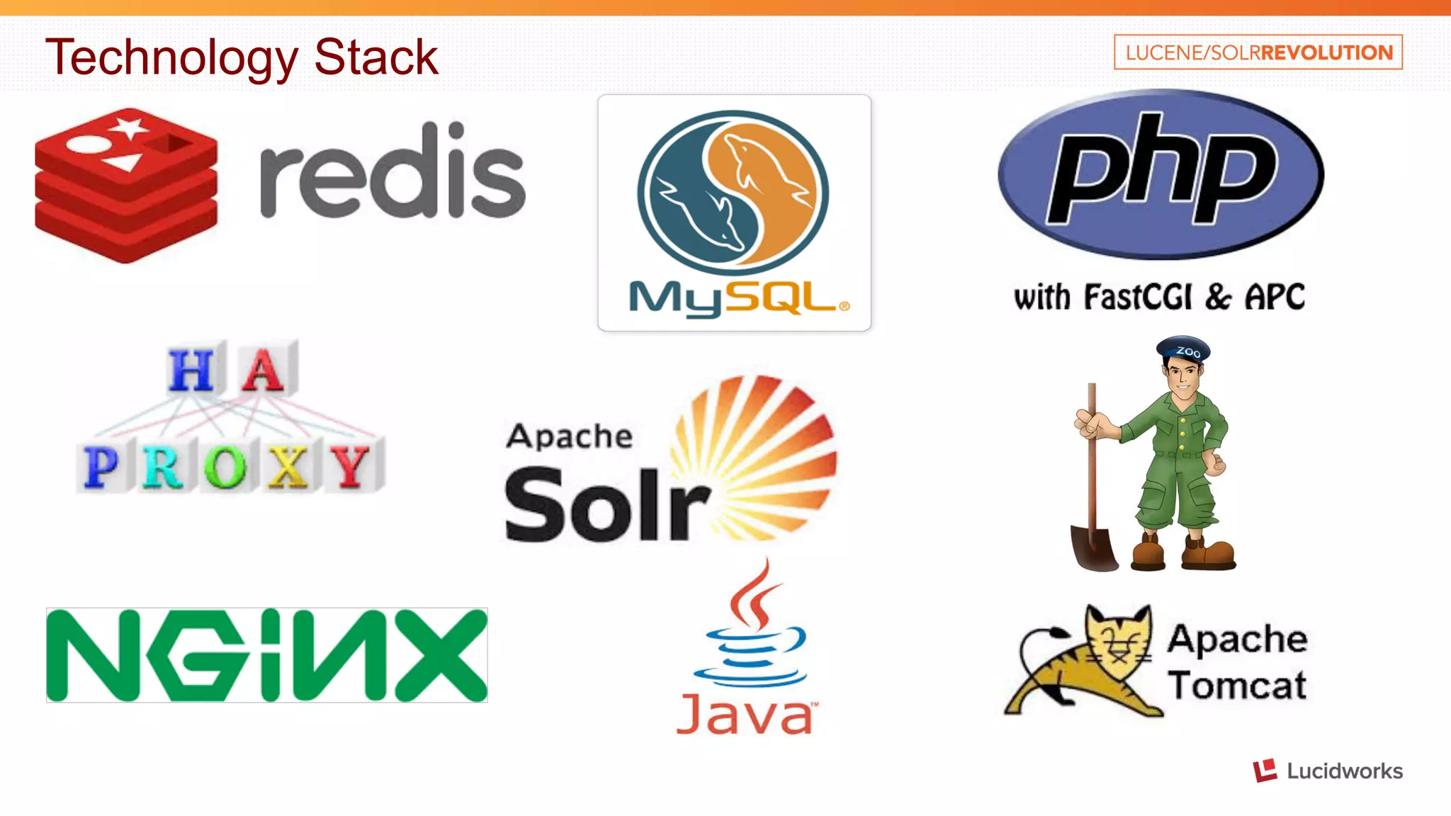 Technology Stack 