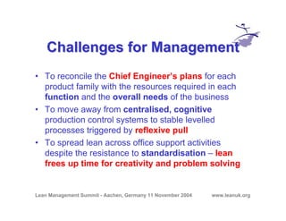 Building a Lean Business System | PDF