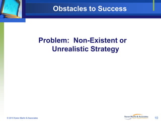 Obstacles to Success

Problem: Non-Existent or
Unrealistic Strategy

© 2010 Karen Martin & Associates

10

 